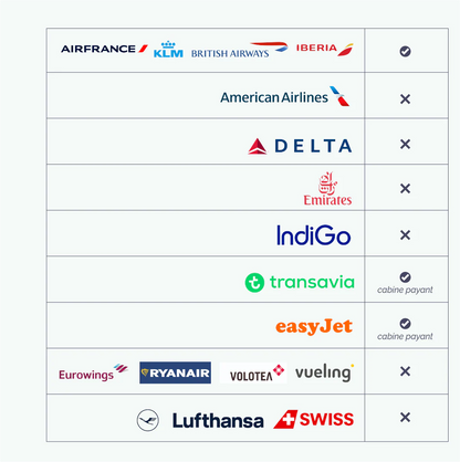 Valise souple 2 roues XS Cagliari